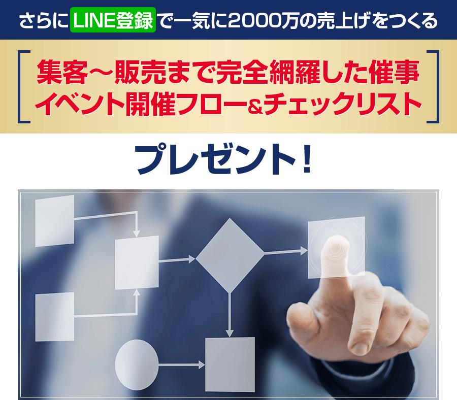 さらにLINE登録で一気に2000万の売上げをつくる「集客~販売まで完全網羅した催事 イベント開催フロー&チェックリスト」プレゼント!